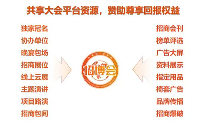 首屆招博會(hui) 創新辦展模式的平台資源